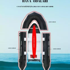 Lethe Boards Şişme Bot