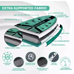 Ekstra destekli kumaş