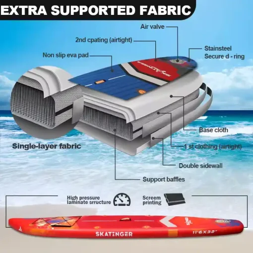 extra supported fabric