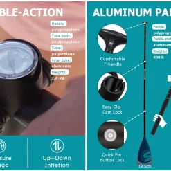 D-ring kamera aparatlı ISUP