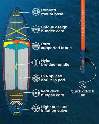 Genç sup board