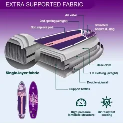 inflatable paddle board